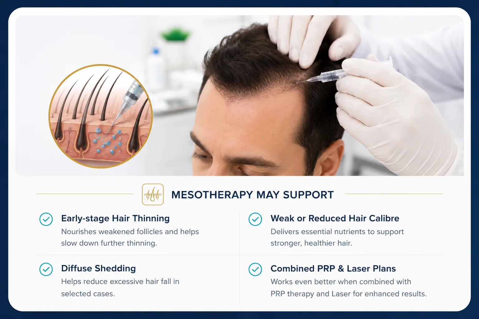 Hair mesotherapy treatment in a medical clinic